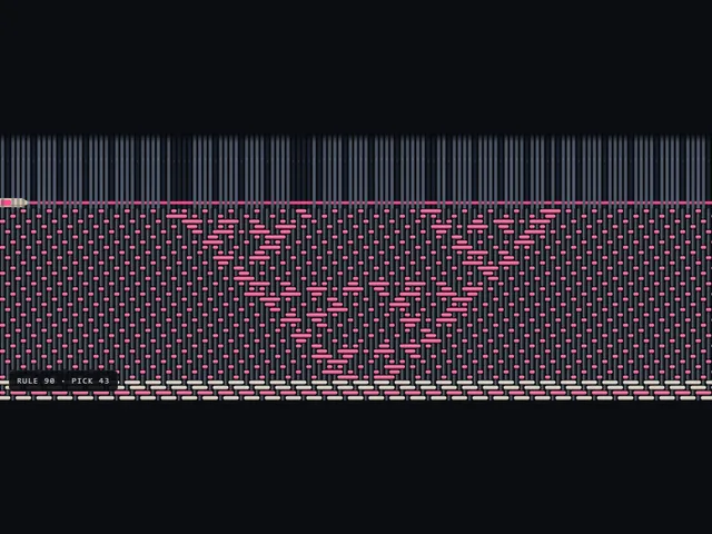 Automaton loom