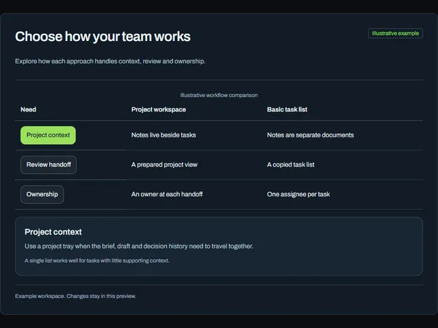 Feature comparison matrix