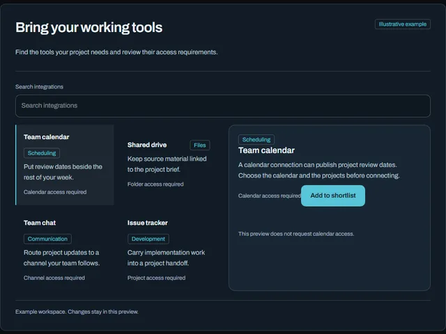 Integration directory