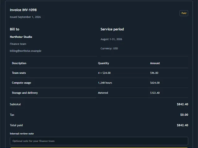Invoice detail sheet