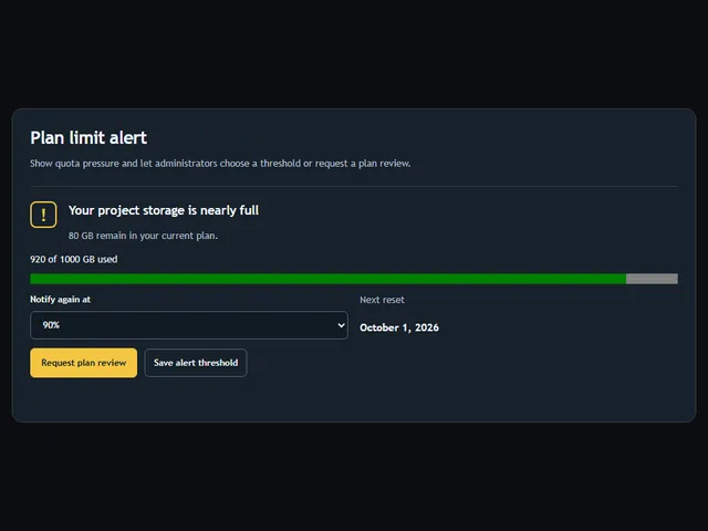 Plan limit alert