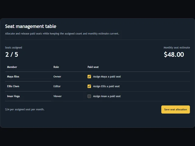 Seat management table